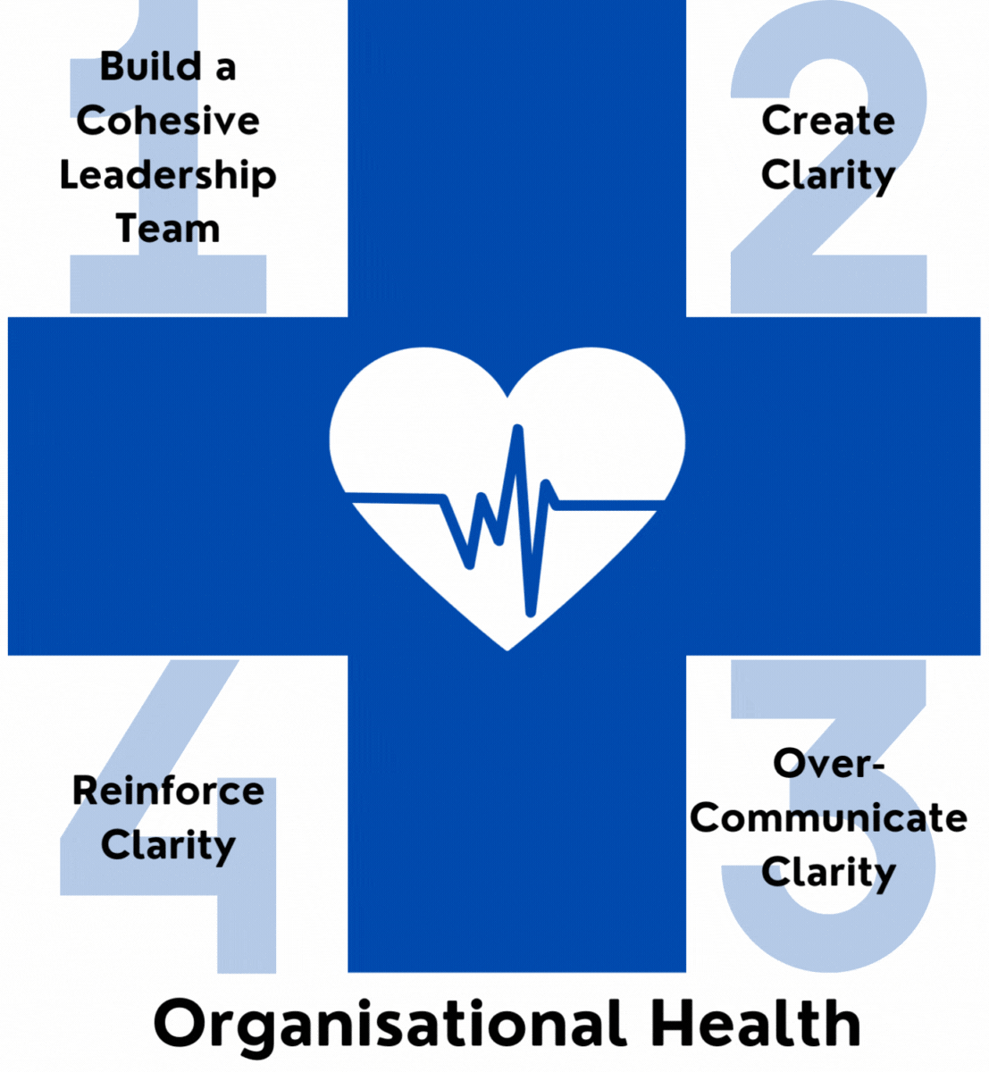 We work with existing and emerging leaders, and the teams they lead.